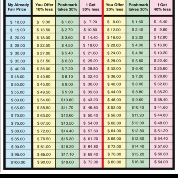 [16] Venus Bridal ~ Vintage Bridal Separate Strapless Bustier - Picture 4 of 7